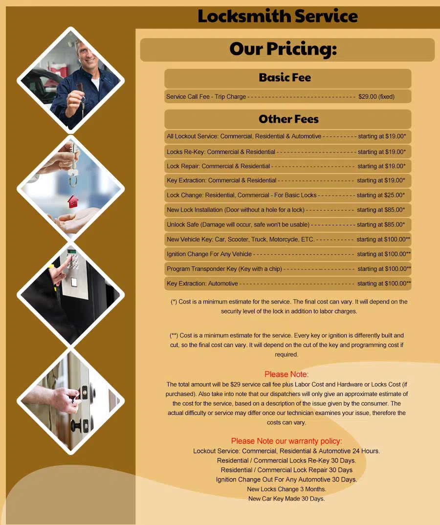 Concord MA Locksmith Store Concord, MA 978-295-9861